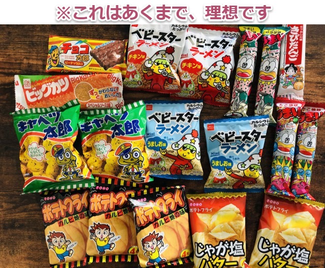 共働き主婦の運営報告2ヶ月目(収益は?)