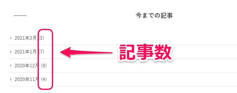 運営報告3ヶ月目 アーカイブ記事数